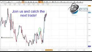 Scalping the NZD/USD, 11/09/2013
