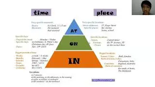 Language Features of Narrative Text (adverb and adverbial phrase; direct sentence)