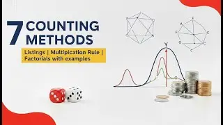 7.Counting Methods | Listings | Multiplication Rule | Factorials with examples