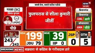 Bihar Election Result 2025 : Phulparas से Shila Mandal की जीत ! | NDA | BJP | Mahagathbandhan