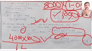 UGC NET JRF COMMERCE BUSINESS FINANCE COST OF DEBT COST OF PREFERENCE SHARES COST OF EQUITY .