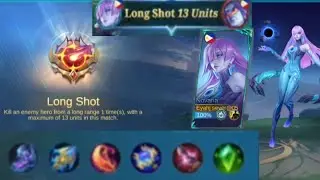 Novaria 100% BEST LONG SHOT