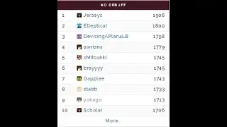Combotage on lunar #2 ft. DefeatBoy, Staind, z0ne6