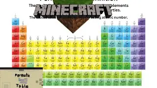 How to build the periodic table in Minecraft! (The element table)