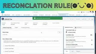 IDENTITY RESOLUVATION[🧐 Why does Identity Resolution matter for every business?](❁&acute;◡`❁)