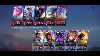 GRANGER TOP 1 GLOBAL BURST MASSIVE DAMAGE BUILD ITEM EMBLEM TERSAKIT 2025 MOBILE LEGENDS