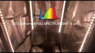 LED Cosmorrow освещение Гроубокса 360&deg; 80W