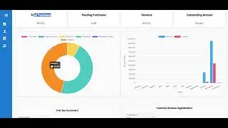 Ledger Management Business Solutions