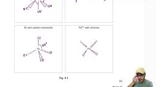 Transition Elements, discussion lecture #1