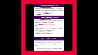 CONSTITUTIONAL AMENDMENT ACTS, SECOND-1952,  SEVENTH-1956 , NINTH AMENDMENT ACT-1960