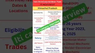 ITI Campus Selection 2025 | Hero Haridwar Plant Recruitment  @Jobnotify23