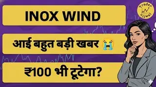 inox wind share latest news | inox wind share latest news today | inox wind latest news  | inox wind