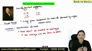 Chemistry  Foundation: Learn Atom from Basics to Advanced  | BACK to Basics | NEET | JEE