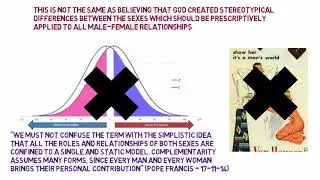 Theological Reflections on Male Female Complementarity