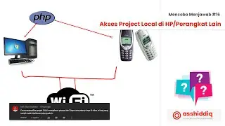 MENCOBA MENJAWAB PART 16 - Akses Project Local di HP/Perangkat Lain (Web)