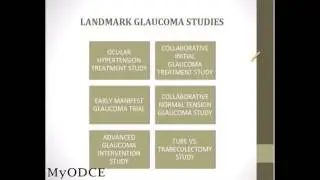 Landmark Glaucoma Studies; How they affect our Management Strategies Today