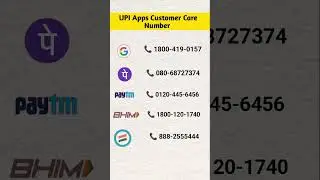UPI Apps Active Customer Care Number #shorts #upi #bank #news