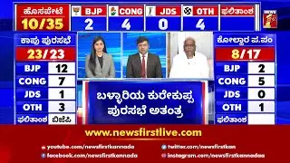 Karnataka Municipal Election Result 2021 | ನಗರಸಭೆ | ಪುರಸಭೆ | ಪಟ್ಟಣ ಪಂಚಾಯ್ತಿ | NewsFirst Kannada