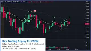 COSM Stock Dec 5, 2022 Day Trading Replay 5 min Interval + Buy Sell Indicators