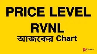 RVNL Chart Structure | Price Action Explained | আজকের Important Zone | Chart9