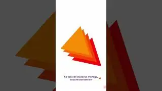 Ivanti Discover & Manage - Gain control over your IT investments #shorts