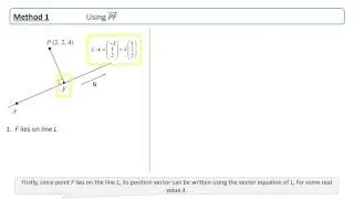 VECTORS: Foot of Perpendicular from Point to Line