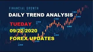 DAILY TREND ANALYSIS 22/09/2020