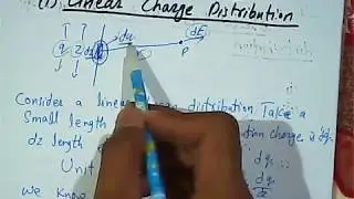 Electric field due to continuous charge distribution & types(linear,surface&volume)in Urdu