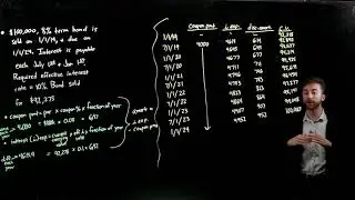 Intermediate Accounting - Bond Amortization with the Effective Interest Method