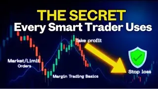 Crypto Trading Orders & Risk Management Explained (Beginner&rsquo;s Guide)