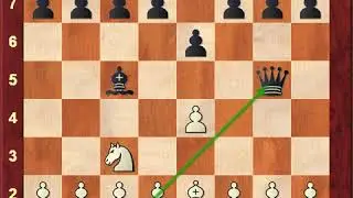 Chess - Discovered Attacks & Discovered Checks