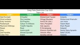 Hasil Draw Team & Schedule Dang Patra Badminton Cup 2025