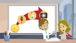 vijoa - so einfach bekommen Sie Ihre Stellenanzeige als Video
