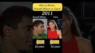 Russell Wilson vs Ciara:Net Worth Comparison.#fyp #russellwilson #ciara #networth