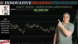 Trading Recap - JULY 7, 2023 - $HIVE, $TMC, MINI NASDAQ
