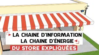 La chaine d'&eacute;nergie et la chaine d'information expliqu&eacute;es