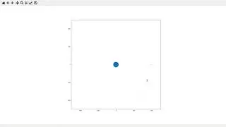 Solar System-Python