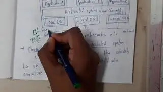 1.1 Определение распределенных систем и их целей