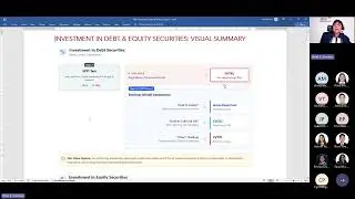 FAR INTG PC 1SSY2526 Investment in Debt Securities