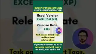History Of MS Excel & Its Significant Features #ytshorts #exceltips #advancedexcel #shorts