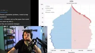 Destiny on demographics and migration