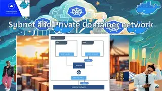 Docker Networking Tutorial | Subnet and Private networks | Bridge - Host