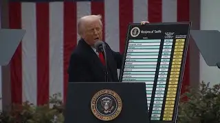 Tariffs on Chinese imports begin Tuesday night