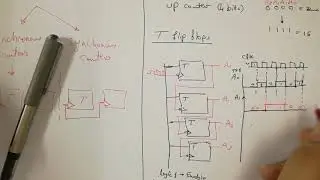 Summary of Asynchronous & Synchronous Counters | FECU 2nd Year (EPM 205)