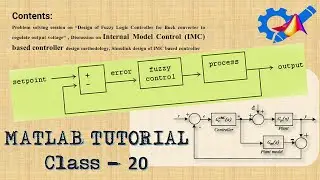 MATLAB TUTORIAL Class 20🔥Fuzzy Logic Controller, IMC Controller🔥#matlabtutorial #controlsystems