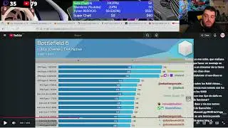 Vuelven los cutrepacks? y Phanter Lake filtrado en Geekbench