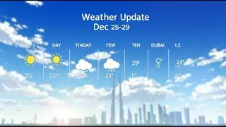 UAE Weather Update: Pleasant Days & Chance of Rain | Dec 25&ndash;29