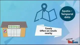 Future of Mobility in India