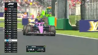F1 Gran Premio de Monza! &ldquo;&iexcl;Ey, d&iacute;ganle!   Trompo a bordo del Alpine de  Paul Aron.