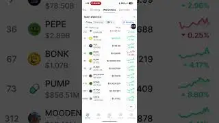 MY SOLANA MEME COIN PORTFOLIO UPDATE- INCLUDING USCR, PUMP, MYRO, BOME, PEACEGUY